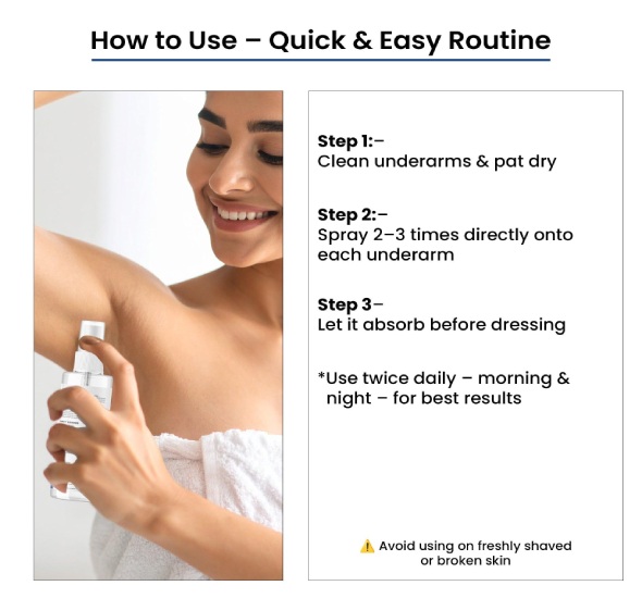 how to use dermdoc underarm spray application