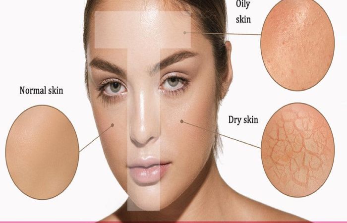 moisturiser for different skin types guide