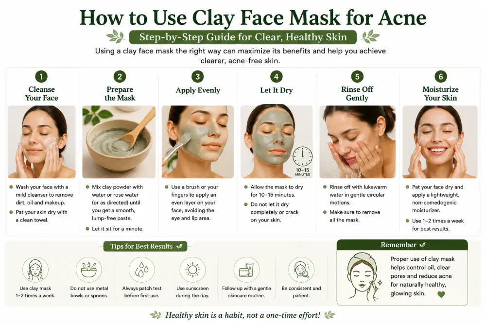 How to use a clay mask correctly for acne
