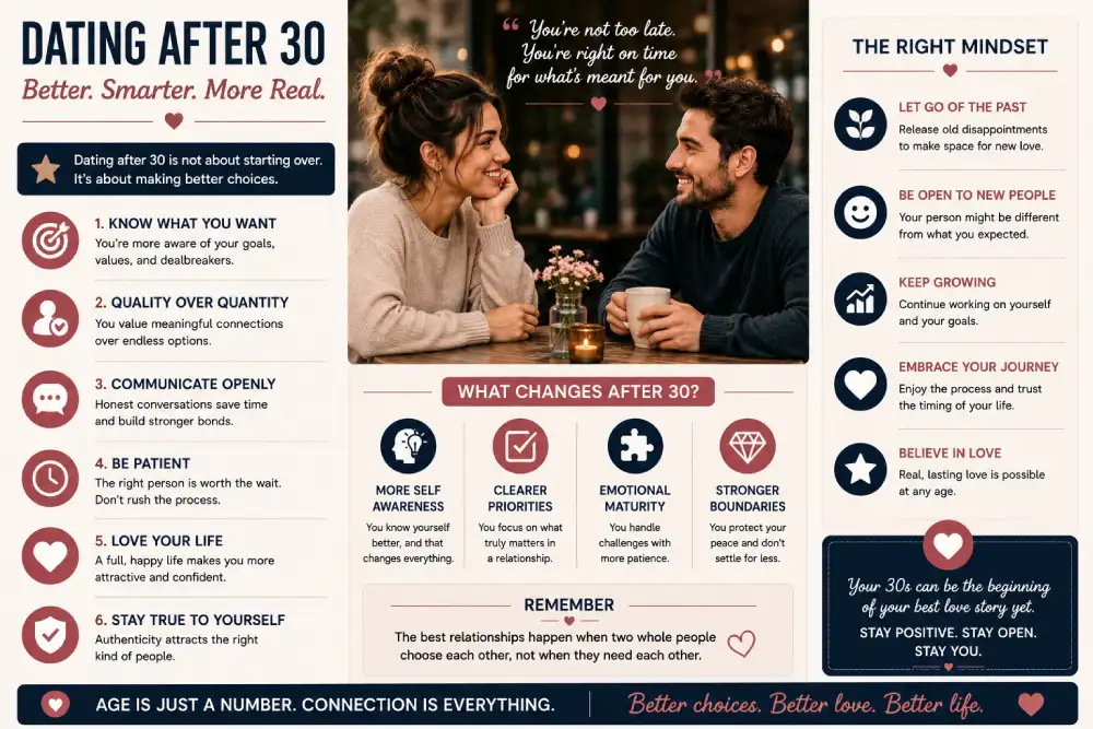 Person dating after 30 with clear intentions
