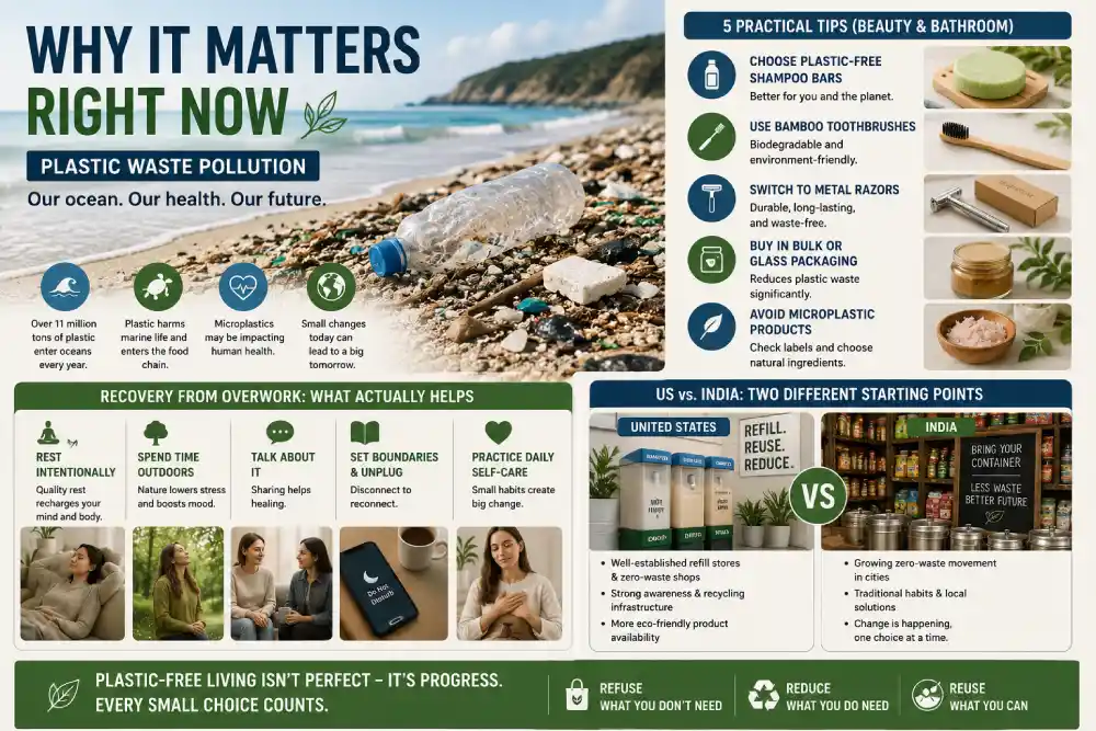 Plastic waste pollution highlighting why plastic-free living matters