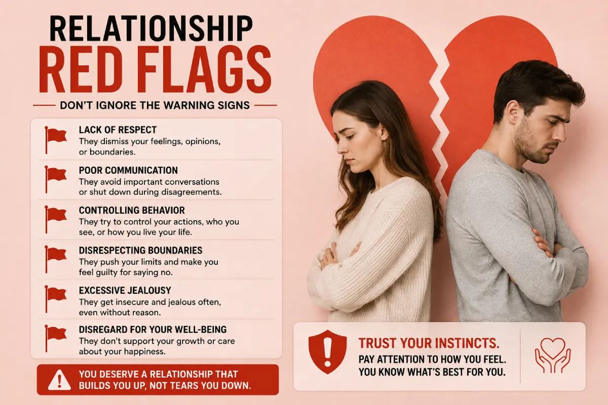 Relationship Red Flags Explained: 15 Signs to Watch in 2026